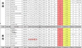 cfhd2025年5月最新版本爆料,揭秘全新游戏内容与升级亮点